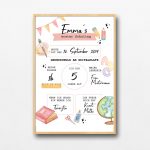 Meilensteinposter als Einschulungsgeschenk für den Schulstart. Buntes Design mit dem Namen des Schulkinds als Titel des Poster.