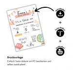 Die Druckvorlage für das Schulkind-Poster downloaden, dann die Texte ändern und daheim ausdrucken.