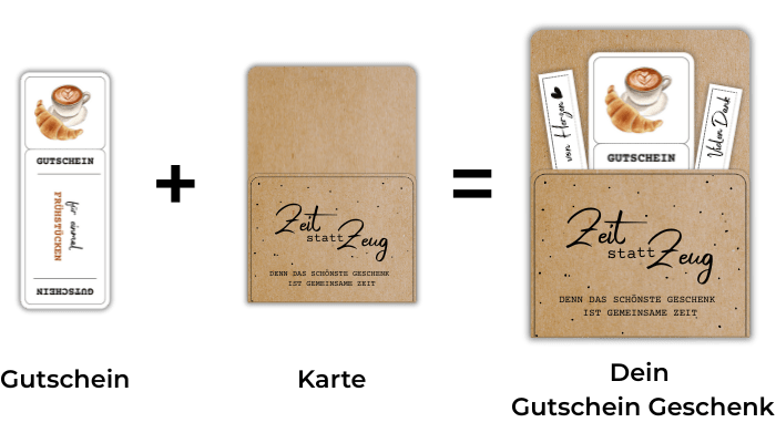 Gutschein wählen, Karte wählen, fertig ist dein Gutschein Geschenk.