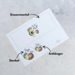 Übersicht der digitalen Beste Mama Muttertag Upcyling Druckvorlage als PDF Datei, inklusive Banderole (Dosenmantel), Deckel und Geschenkanhänger für ein schnelles und einfaches DIY Last Minute Geschenk.