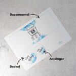 Ein einzelner Ausdruck auf einem Tisch. Beschriftete Pfeile zeigen genau, welche Elemente auf dem Papier zu sehen sind: Der große "Dosenmantel" (Schonend behandeln Motiv), ein runder "Deckel" und ein "Anhänger". Diese strukturierte PDF Vorlage macht das Basteln narrensicher. Perfekte digitale Druckvorlagen für dein nächstes DIY Geschenk und stressfreies Last Minute Geschenk zum runden Geburtstag.